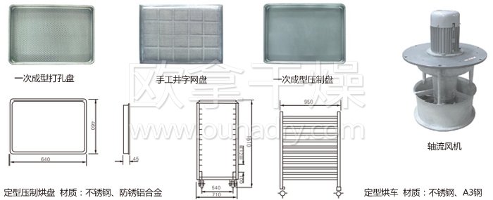 熱風(fēng)循環(huán)烘箱配件